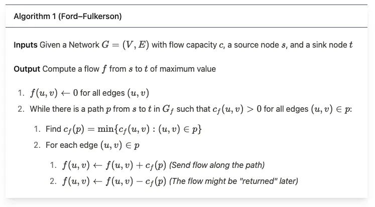 Proof Based Algorithm Proofs, Theorems and Algorithms - MyST Markdown