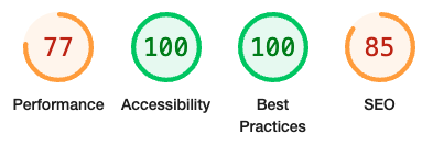 Quarto Lighthouse score run Sept 15, 2022 on deployed site, the majority of issues are image sizing, main-thread work, and high network payloads.