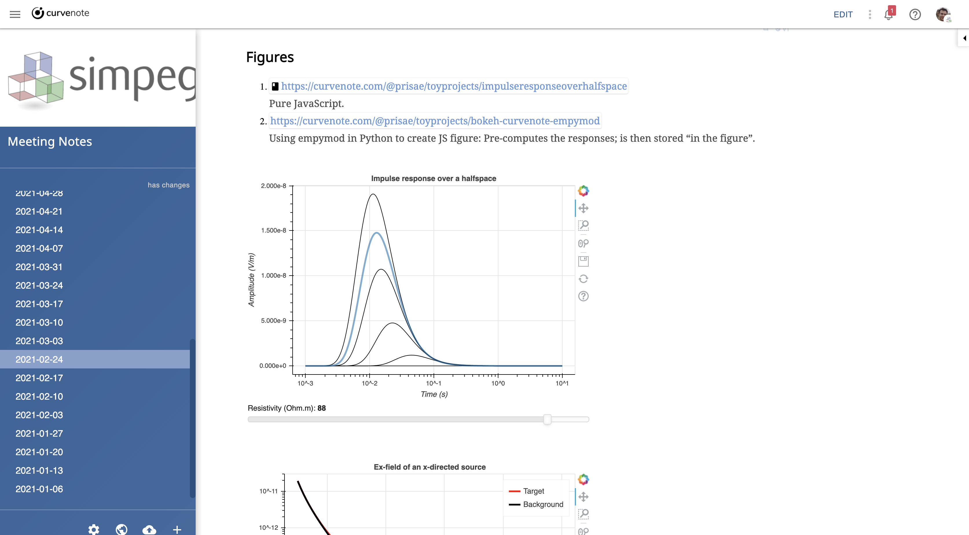 Interactive plots embedded directly in meeting notes