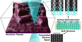 New Technique for Imaging Surface and Bulk Atoms