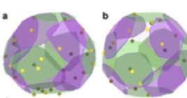 Researchers Capture Crystal Nucleation with Atomic Resolution in 4D (3D + time)