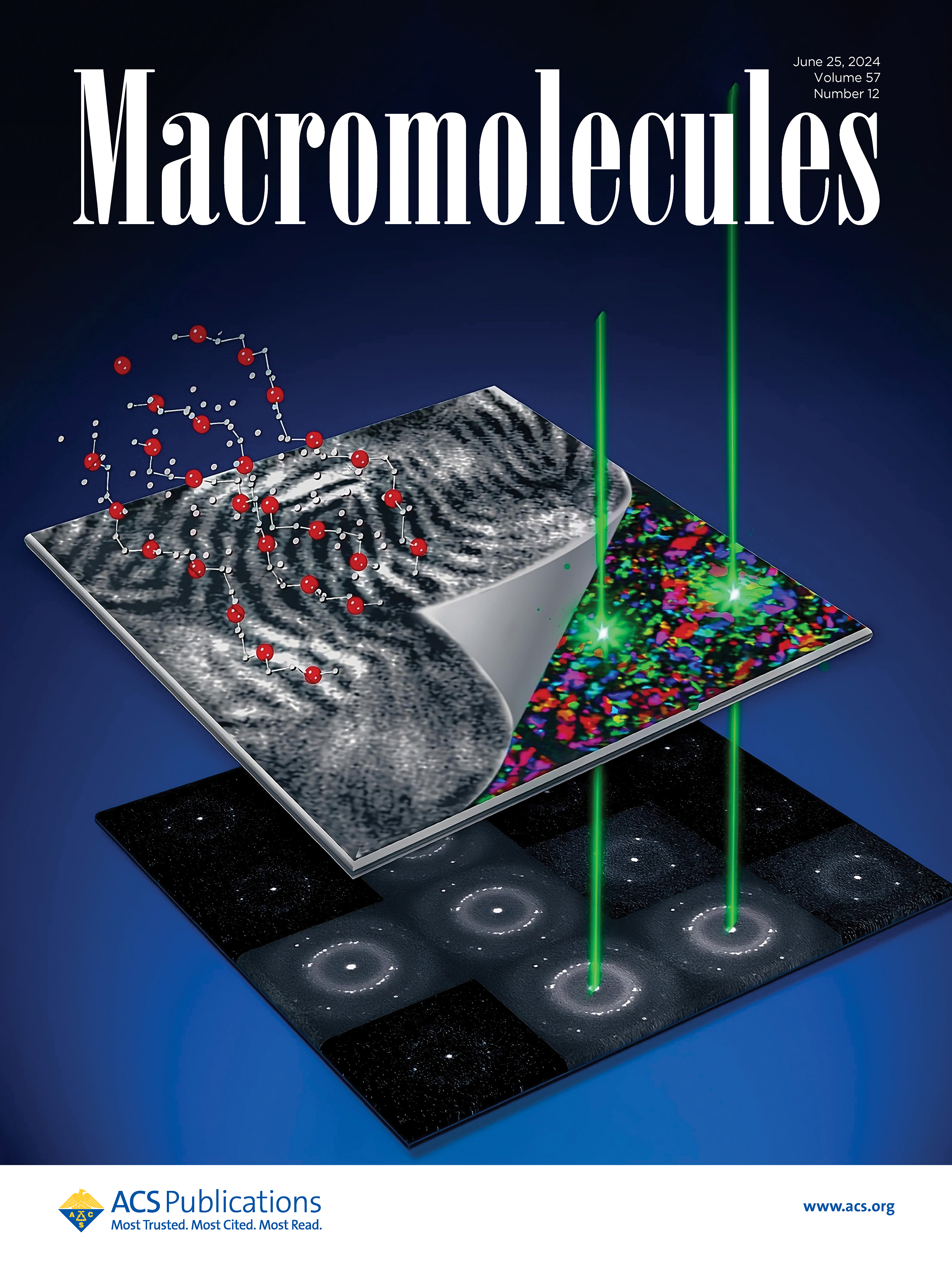 imaging of domains in a block copolymer with 4DSTEM featured on the cover of Macromolecules