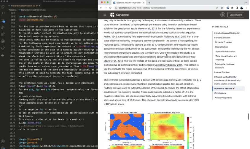 How to use LaTeX with MyST Markdown