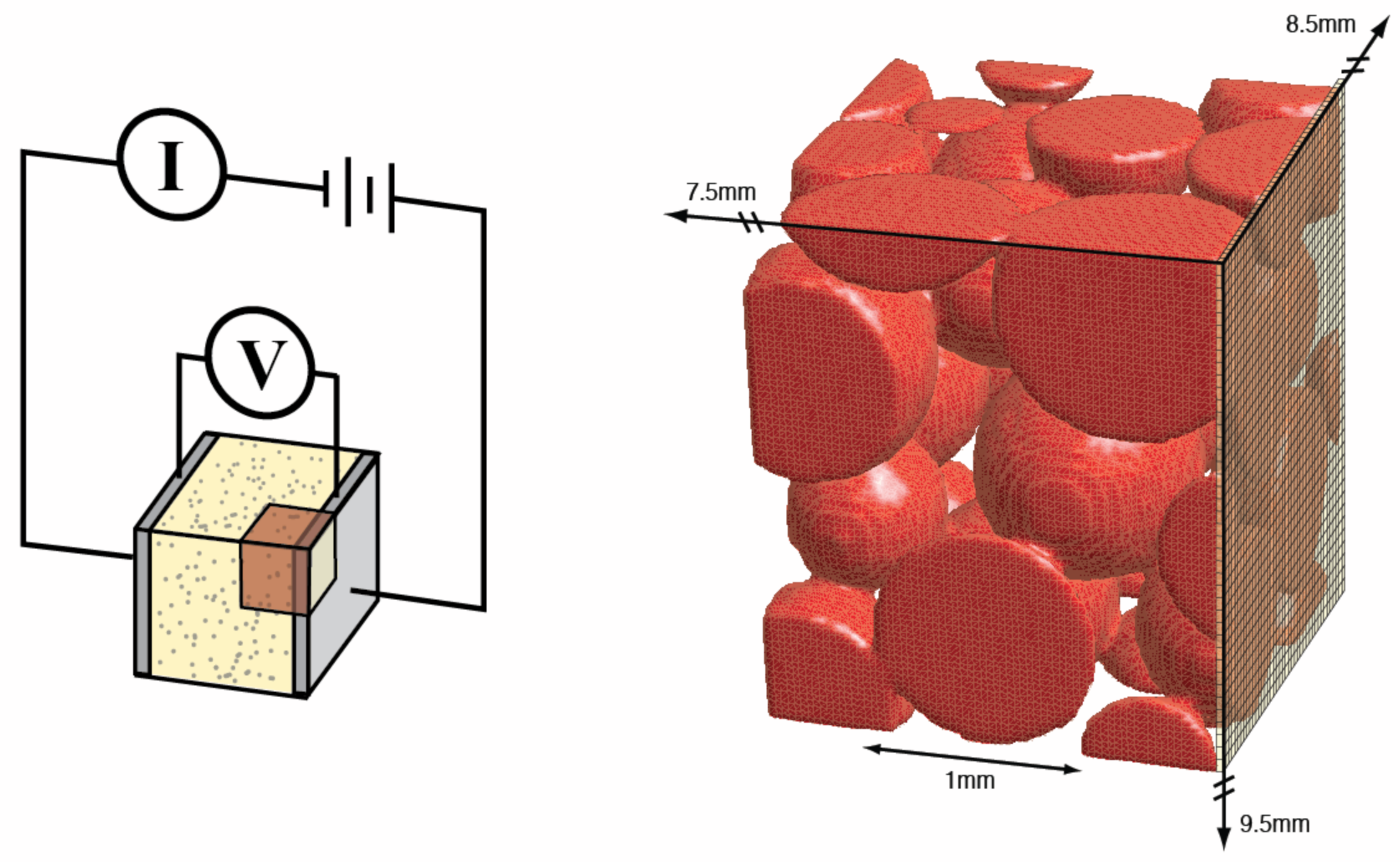 I made imaginary rocks.