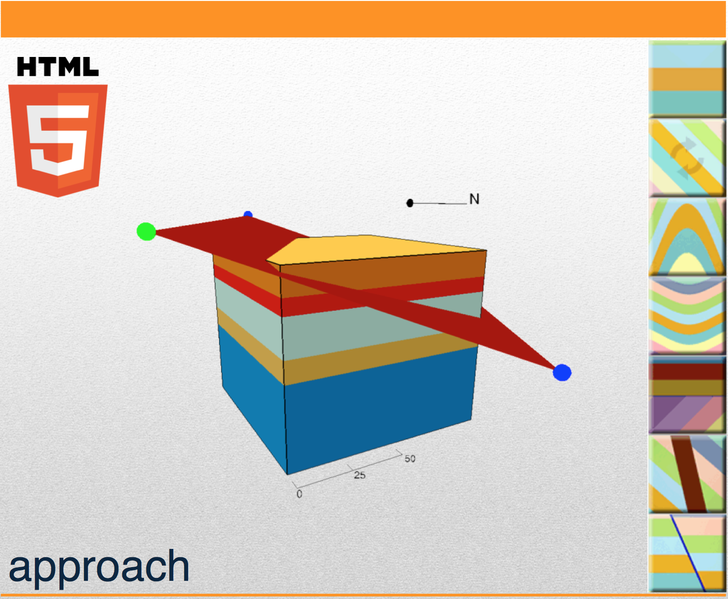 Open Access Tools for Geoscience Education