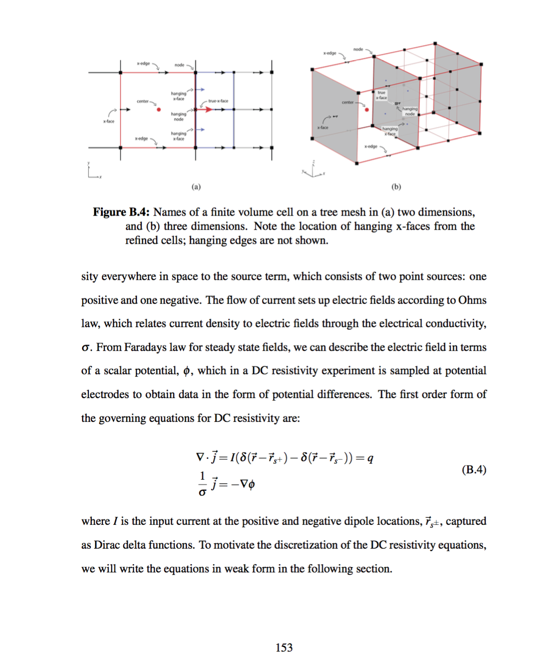 A framework for geophysical inversions with application to vadose zone parameter estimation. Read more.