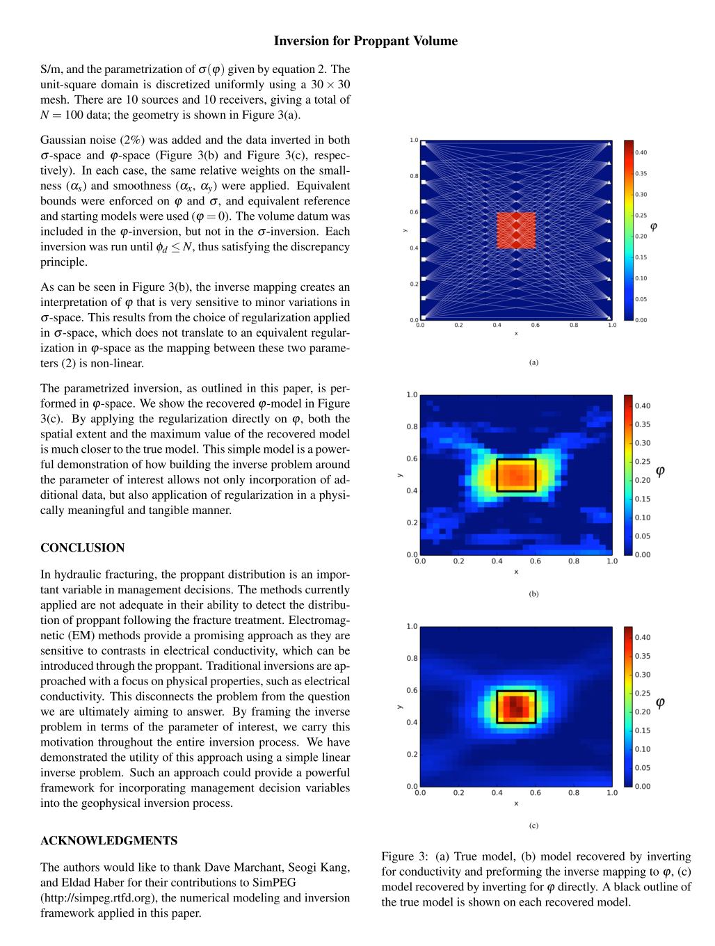 Parametrized inversion framework for proppant volume in a hydraulically fractured reservoir