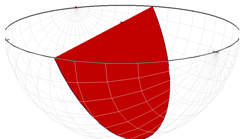 A plane in 3D intersecting with a sphere.