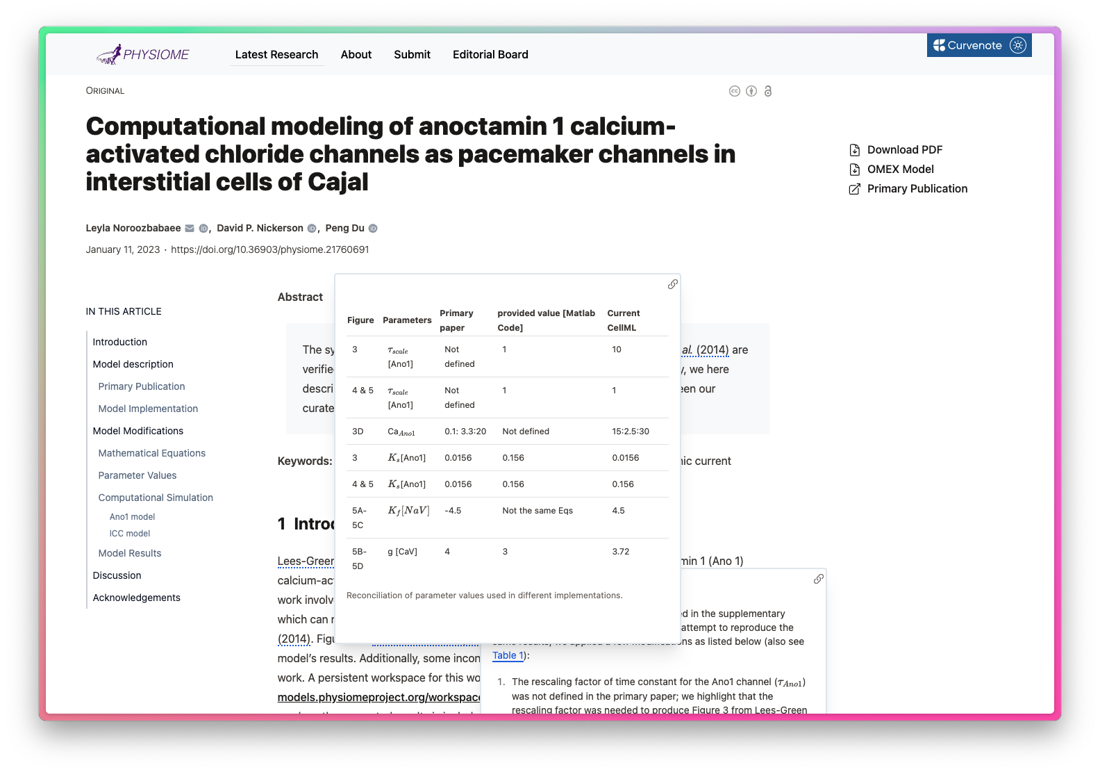Each Physiome article has structured data and rich-cross-references to support an enhanced reading experience.