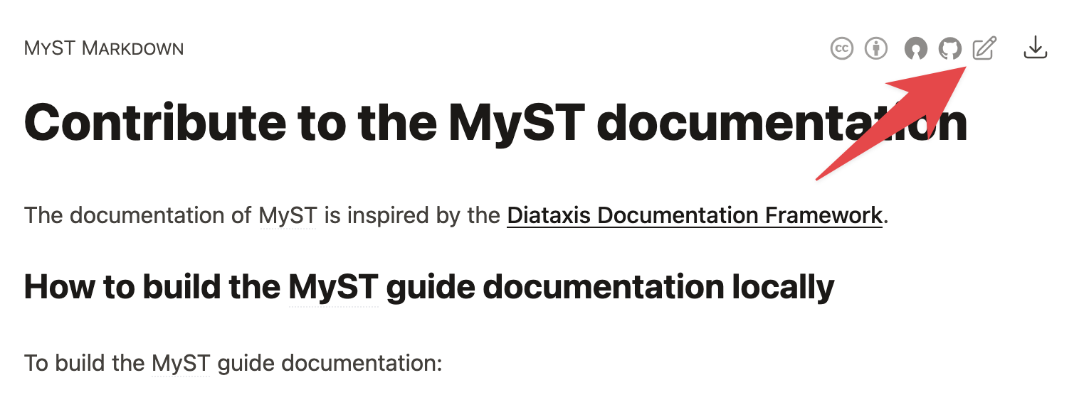 An example of the “edit this page” button in a MyST theme. Clicking this button will take you to the source page for this file in GitHub.