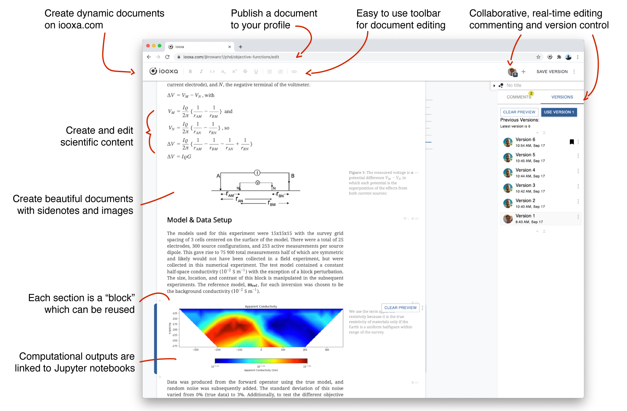 Create dynamic documents using Curvenote and publish them to your profile. The outputs from a Jupyter Notebook can remain interactive as well as be linked to where they were produced. The Curvenote environment allows for rich, real-time document editing and collaboration all under version control.