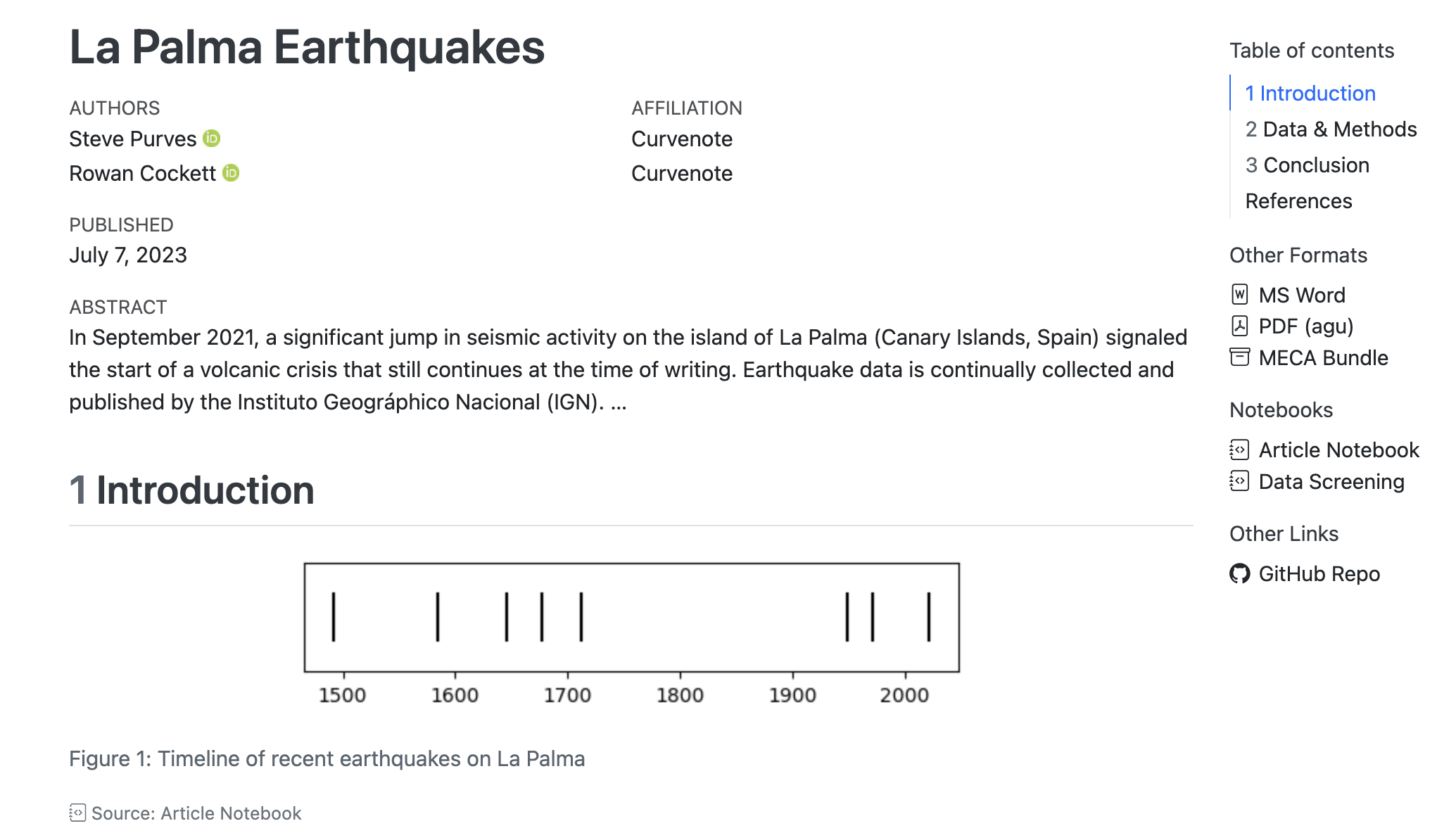 A local preview of the sample paper from the submission template, displayed in the web browser using Quarto.