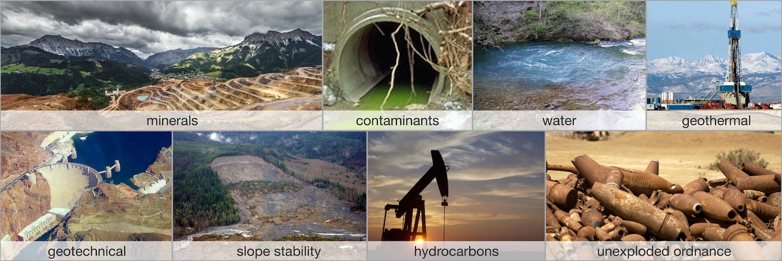 Examples of geophysical experiments: (a) finding resources (minerals, water, hydrocarbons, geothermal energy); (b) environmental problems (contaminants, salt water, UXO, permafrost), (c) geotechnical (tunnels, infrastructure, slope stability); (d) natural hazards (earthquakes, volcanoes, tsunami); (e) subsurface storage (radioactive waste, CO2 sequestration, water).