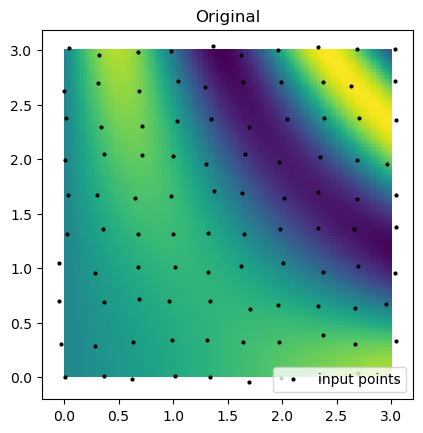 <Figure size 640x480 with 1 Axes>