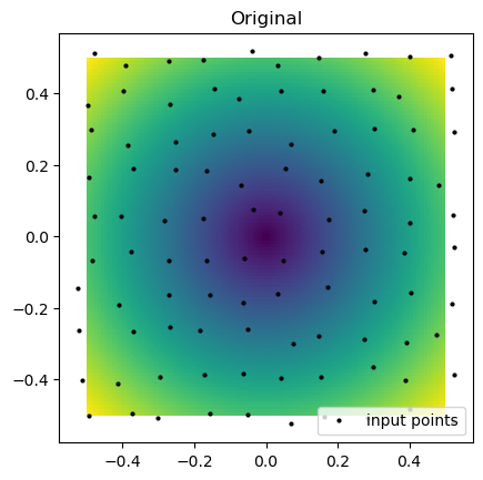 <Figure size 640x480 with 1 Axes>