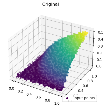 <Figure size 640x480 with 1 Axes>