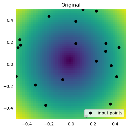 <Figure size 640x480 with 1 Axes>