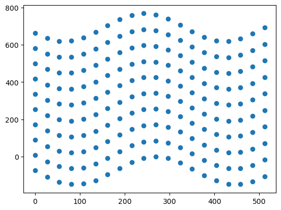 <Figure size 640x480 with 1 Axes>