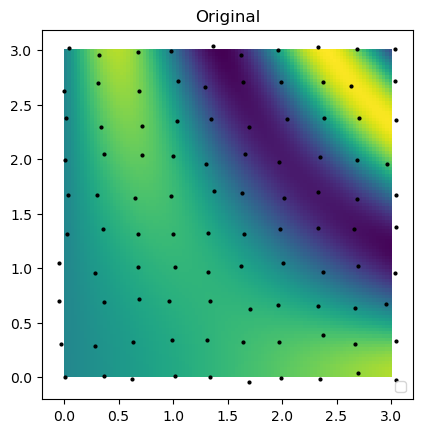 <Figure size 640x480 with 1 Axes>