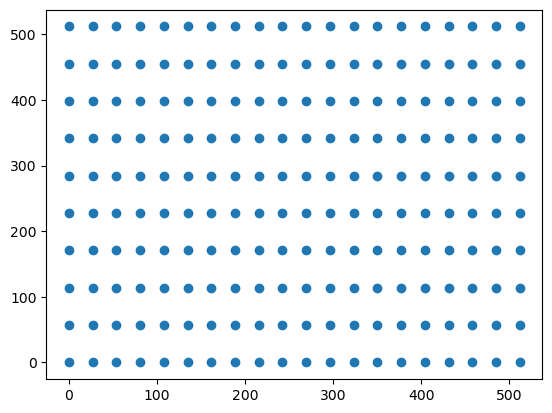 <Figure size 640x480 with 1 Axes>