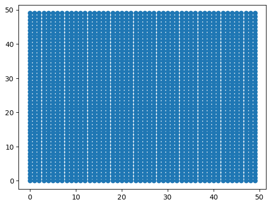 <Figure size 640x480 with 1 Axes>