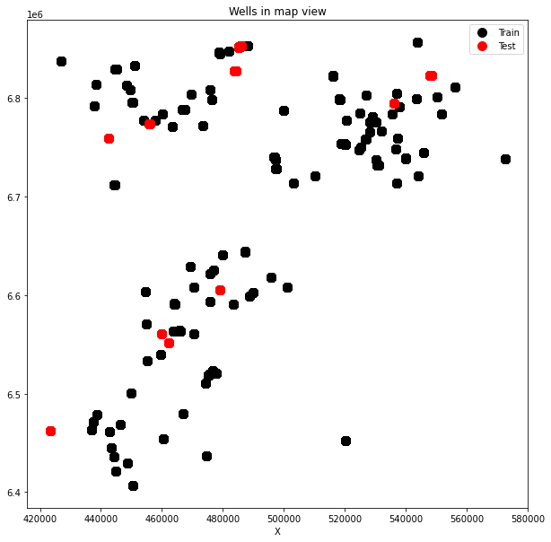<Figure size 720x720 with 1 Axes>