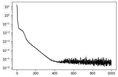 <Figure size 432x288 with 1 Axes>