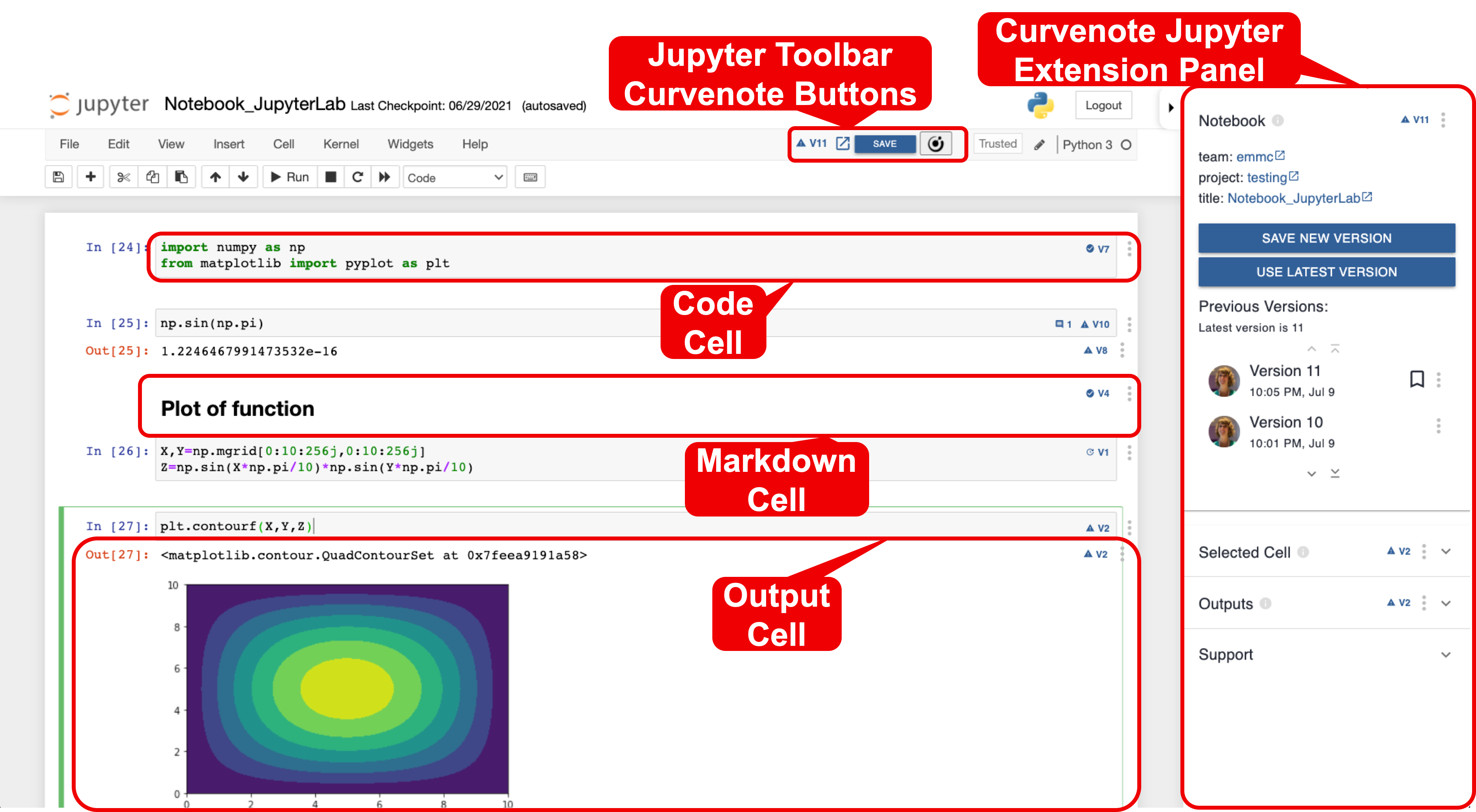 Using the Curvenote Extension in the classic Jupyter Notebook.