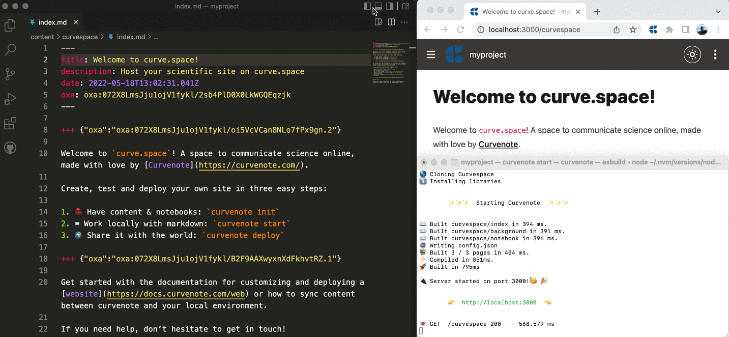 Live-reload of changes to title and content showing an editor in VSCode on the left and the curve.space site on the top-right with the curvenote start command in the bottom-right.