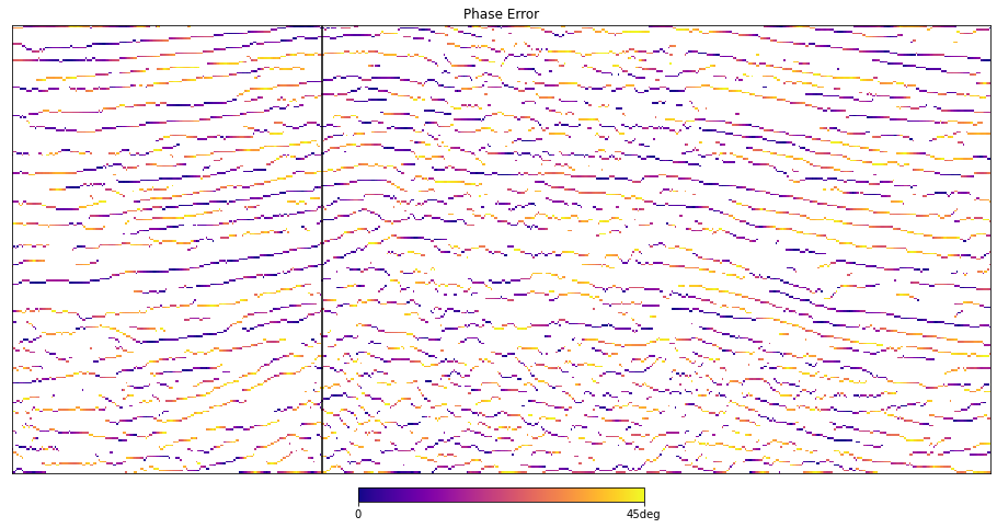 <Figure size 1152x576 with 2 Axes>