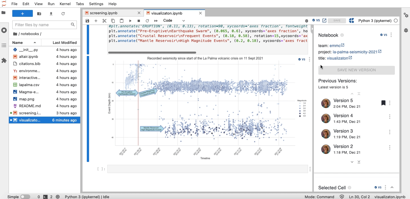 Import Jupyter outputs into your Curvenote paper, any comments and changes are shown in both instances of the cell.