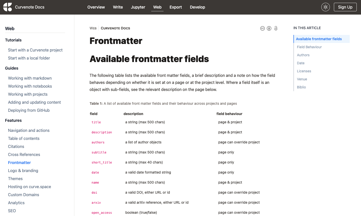 Documentation on frontmatter that you can add to your site.