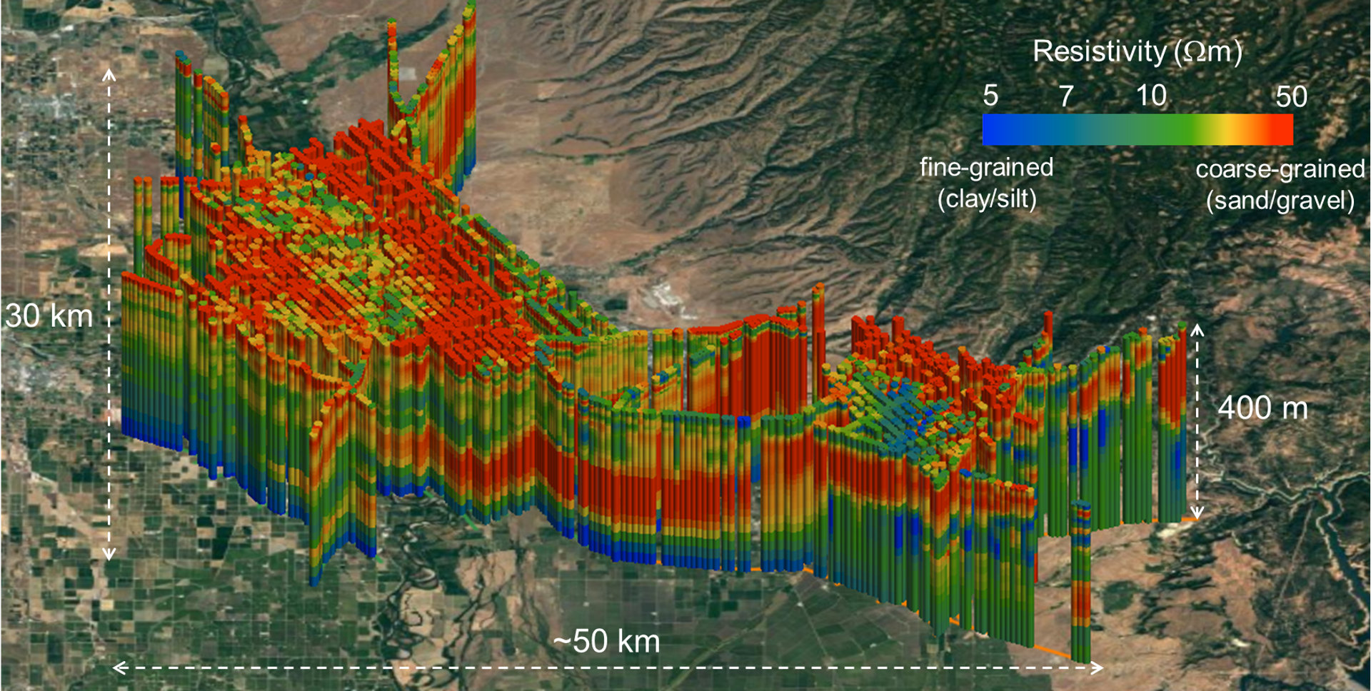 An example resistivity data in a three-dimensional space .