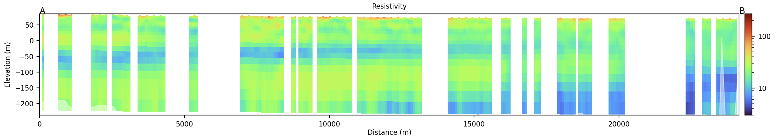 An example resistivity section obtained from the fastpath app; within in the Kaweah Subbasin, CA, USA.