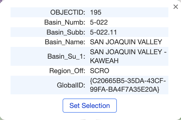 Meta data about a groundwater subbasin.