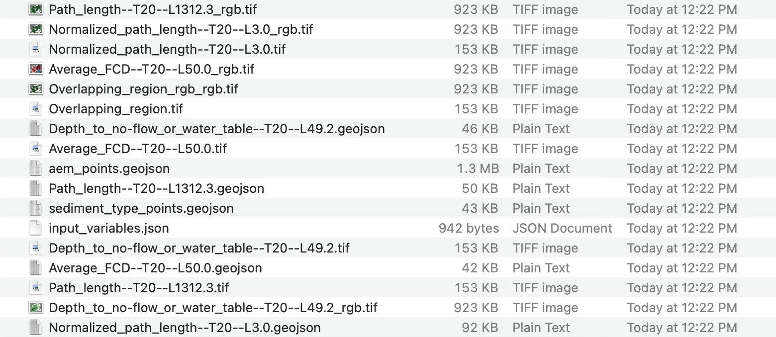 List of files obtained by unzipping a recharge-metrics.zip file.