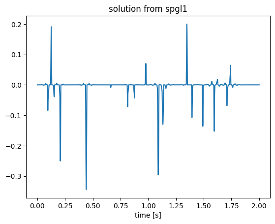 Figure(PyObject <Figure size 640x480 with 1 Axes>)