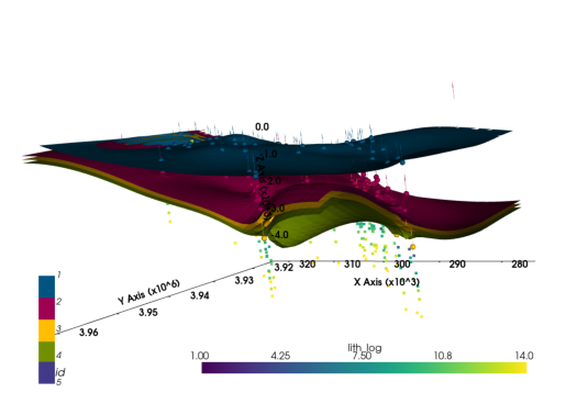 <Figure size 640x480 with 1 Axes>