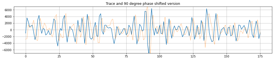 <Figure size 1152x216 with 1 Axes>