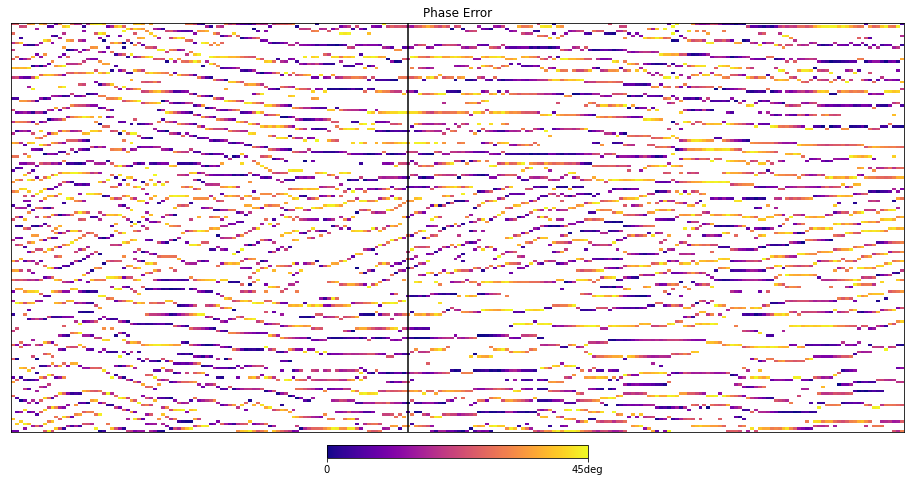 <Figure size 1152x576 with 2 Axes>