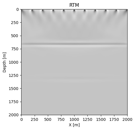 Figure(PyObject <Figure size 640x480 with 1 Axes>)