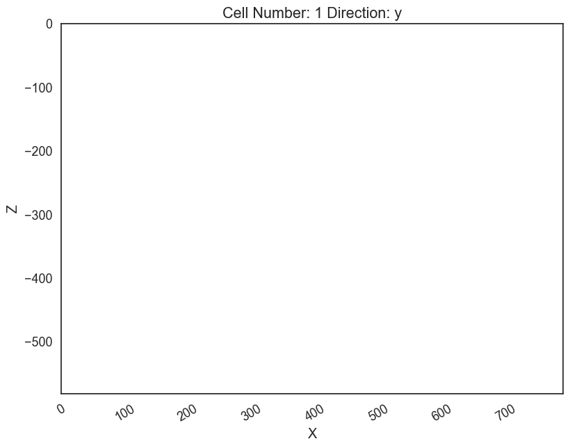 <Figure size 1687x654 with 1 Axes>