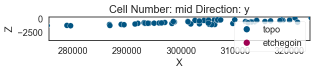 <Figure size 640x480 with 1 Axes>