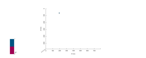 <Figure size 640x480 with 1 Axes>