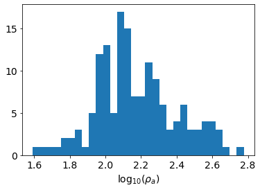 <Figure size 432x288 with 1 Axes>