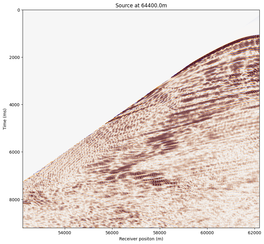 Figure(PyObject <Figure size 1000x1000 with 1 Axes>)