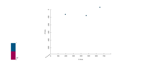 <Figure size 640x480 with 1 Axes>