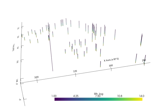 <Figure size 640x480 with 1 Axes>