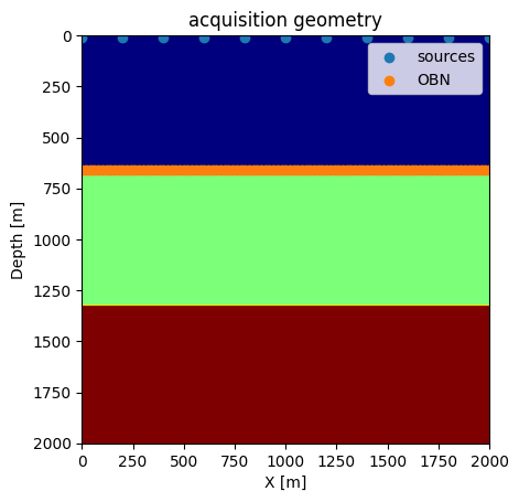 Figure(PyObject <Figure size 640x480 with 1 Axes>)