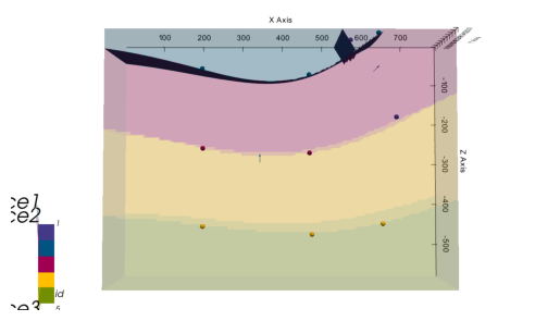 <Figure size 640x480 with 1 Axes>